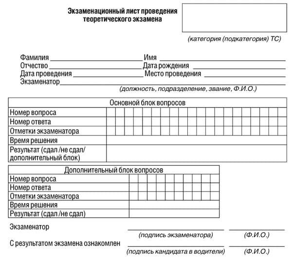 купить лист сдачи теоретического экзамена ПДД в Краснодарском Крае